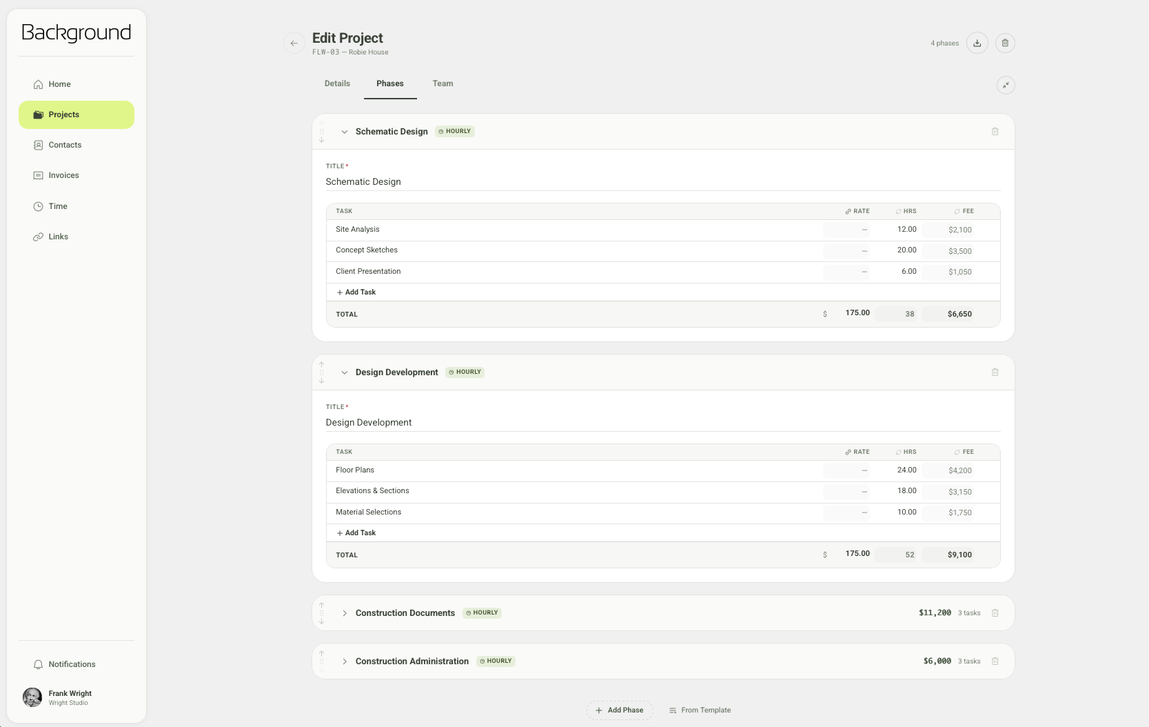 Phase setup with tasks and budgets